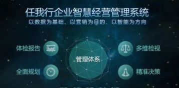 管家婆軟件全系列技術(shù)支持與服務(wù)指南 南京、揚州地區(qū)專業(yè)支持